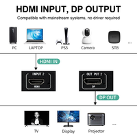 Convertisseur de signal vidéo haute performance compatible avec les extenseurs multi-affichages, les contrôleurs de mur vidéo et les commutateurs matriciels
