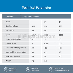 พัดลมแกน ebmpapst รุ่น S4E300-EE20-06 ขนาด 300 มม. 60 วัตต์ 230 โวลต์ AC พัดลมไฟฟ้า พัดลมปรับอากาศ พัดลมระบายความร้อนแบบแกน - Product Image 3