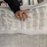 Ressort de poche indépendant personnalisé pour matelas canapé Ressort de poche