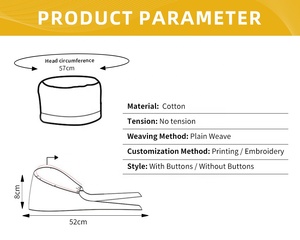 पुनः प्रयोज्य शल्यचिकित्सा टोपी डॉक्टरों और नर्सों के लिए पुनः प्रयोज्य शल्यचिकित्सा टोपी हल्के चिकित्सा हैट - Product Image 6