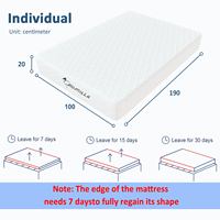 Matelas en mousse sur mesure, prix d'usine, matelas en mousse à mémoire de forme pas cher pour camping-car