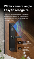 Kunci Pintu Digital Metal SINNOVO WiFi Tanpa Kunci, Smart Home, Sidik Jari, Kartu RFID, Biometrik, Buka Kunci Data Cloud, Tuya Smart Lock