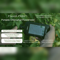 Fluorimètre portatif de chlorophylle, testeur de paramètres Fv/Fm pour la détection de la photosynthèse des plantes