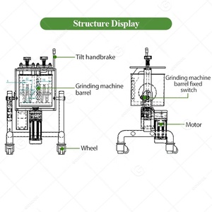 可可加工石磨机 小容量 2kg 10kg 熏制罐 40 50 公斤 融脂迷你巧克力研磨机 - Product Image 5