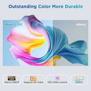 Projecteur intelligent Rigal C35 pour home cinéma 4K, système Android, mise au point automatique pour le divertissement à domicile - Product Image 6