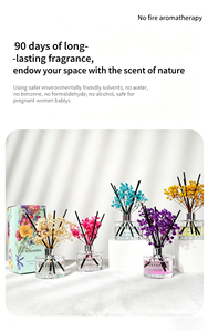 Wholesale Customized with logo 200ml No Fire <b>Reed</b> <b>Diffuser</b> <b>Bottle</b> Scented <b>Reed</b> <b>Diffuser</b> Gift Set Wedding Gifts for Guests - Product Image 2