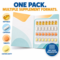 Emballage blister jetable personnalisé à scellage à froid pour vitamines et suppléments, avec plateau PET, carte imprimée, marque privée, OEM