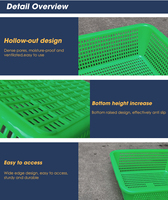 Panier de rangement en plastique de haute qualité pour le bureau, la cuisine et l'organisation des courses, design empilable pour un rangement facile