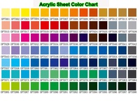Prix de gros Plaque acrylique transparente coulée de 2 mm et 3 mm, en plastique acrylique coloré