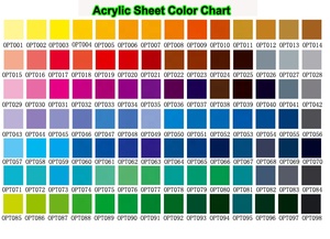 卸売価格 2mm 3mm 透明 キャストカラー アクリル板 (プラスチック) - Product Image 5