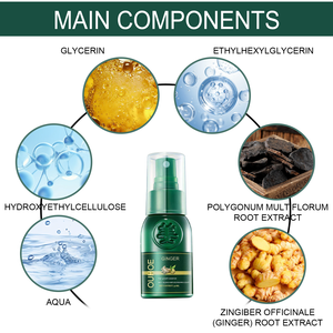 Essence capillaire au gingembre OUHOE, soin capillaire doux pour les racines, <span class=keywords><strong>hydratant</strong></span> et lissant - Product Image 2