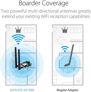 Cho ax1800 PCIe <span class=keywords><strong>Card</strong></span> không dây Wifi 6 cho 5.2 <span class=keywords><strong>Network</strong></span> Adapter - Product Image 5
