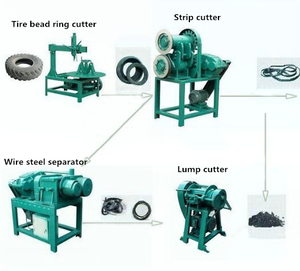 High Efficiency Motorized Waste Tire Bead <b>Ring</b> <b>Cutter</b> Old Tire Recycling Machine 22KW 380V/415V for Sale - Product Image 1