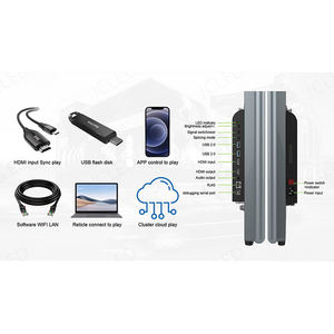 Sản phẩm mới đứng <span class=keywords><strong>LED</strong></span> Lift gấp đứng tiệc hội trường hiển thị không thấm nước Poster Màn hình <span class=keywords><strong>LED</strong></span> - Product Image 2