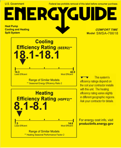 <span class=keywords><strong>Aire</strong></span> <span class=keywords><strong>Acondicionado</strong></span> de 12000 BTU, 115V/60Hz, Bomba de Calor con Inversor de CC, SEER2 19, Certificado ETL AHRI, Mini Split con Control Inteligente por WiFi - Product Image 5