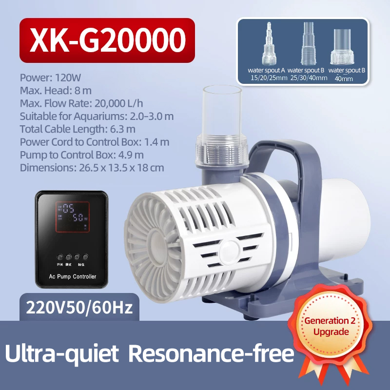 Bedroom level silent 120W
