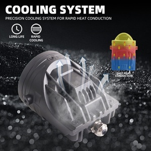 Sanvi 2 Inch F20 Bi-LED Projector Lens Dual 35W 40W 5500K Waterproof Fog Light New Condition Driving Lights - Product Image 5