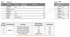 कम घनत्व थर्मोस्थिर कस्टम मोल्ड उत्पादन कार छत लाइनर आसान प्रसंस्करण pu फोम सैंडविच पैनल - Product Image 6