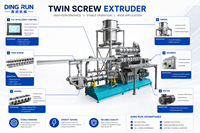 2024 nouvelle Machine de fabrication d'extrudeuse de granulation d'alimentation automatique à double vis 1-3 tonnes/heure Production d'usine d'alimentation de poisson flottante