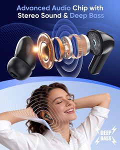 หูฟังไร้สายแบบไฮบริด In-Ear พร้อมจอแสดงผล LED แสดงสถานะแบตเตอรี่ ไมโครโฟน 6 ตัว ระบบตัดเสียงรบกวน ENC และ ANC หูฟัง TWS - Product Image 4