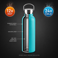 Bouteille d'eau isotherme en acier inoxydable à double paroi pour sports de plein air, avec logo personnalisé, vente en gros OEM