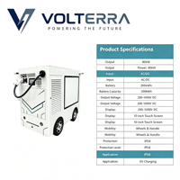Robot de recharge autonome pour véhicules électriques Max Power 80kW L4, pistolet de recharge multi-standards, station de recharge pour flotte commerciale, homologué CE, adapté aux SUV et berlines