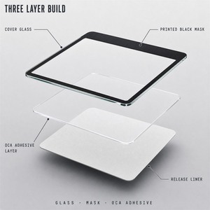 Couverture en verre pour écran tactile carré de 5 pouces, masque noir personnalisé, fenêtre transparente pour panneau d'affichage tactile - Product Image 2