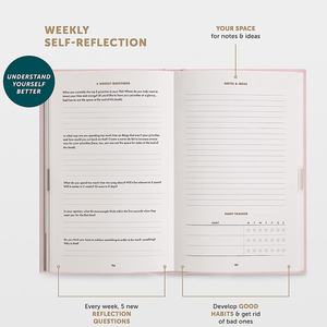 Tùy chỉnh in ấn A5 A4 hàng tuần hàng ngày phản ánh bìa cứng Nhật Ký undated chương trình nghị sự kế hoạch máy tính xách tay Lòng Biết Ơn Tạp Chí - Product Image 4