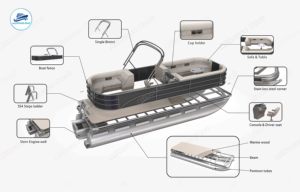 Nuevo diseño azul personalizado cerca Color <span class=keywords><strong>29</strong></span> pies yate aluminio gran familia pontón barco con inodoro y ducha pontón Boatas - Product Image 2