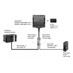แท็ก RFID ชุด V680 V680-D1KP66T 13.56MHz แบบห่อหุ้มด้วยหน่วยความจำของผู้ใช้1kB สำหรับใช้ในอุตสาหกรรม - Product Image 6