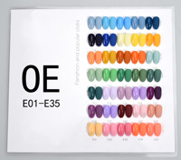 OEM/ODM vernis gel UV logo privé peinture couleurs étiquette gel bâton CANNI & VENALISA prix d'usine vernis à ongles