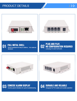 Multiplexeur PCM à ports FXS/FXO, 2 canaux téléphoniques + 1 Ethernet sur fibre avec RJ11