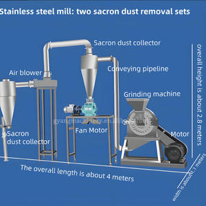 Poudre fine 10-120 maille poudre de gélatine de fruits légumes secs faisant la machine de broyeur de pulvérisateur de moulin - Product Image 6