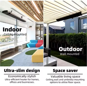 <span class=keywords><strong>Calentador</strong></span> de Panel Infrarrojo Pequeño de 1000W con Certificación CE, Montado en la Pared, con Control Remoto, para Interiores y Exteriores, <span class=keywords><strong>Calentador</strong></span> de Espacio para el Hogar, para el Invierno - Product Image 6