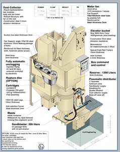 Línea completa eléctrica para llantas de rueda de perfil de aluminio, cabinas de chorro de arena con recubrimiento en polvo para motor de núcleo de camión - Product Image 3