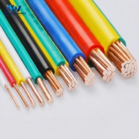 Fil de cuivre toronné plat recouvert de papier isolé PVC 24 AWG 0,5 mm 105C pour bobinage de moteur, câble ignifuge IP54