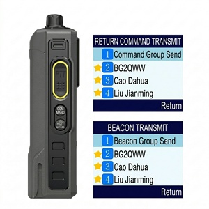 Radio bidirectionnelle <span class=keywords><strong>longue</strong></span> <span class=keywords><strong>portée</strong></span> avec collier GPS double pour les fermes d'élevage isolées hors réseau - Product Image 5