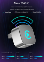 Adaptateur CarPlay sans fil 2 en 1 Connect Mini, Plug & Play, convertit le CarPlay filaire en sans fil, dongle