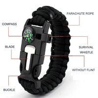 Multifunktions-Feuerstarter Überlebens-Armband aus Leder mit Kompass, Feuerstein und Pfeife – Schwarz