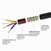 Câble blindé UL2725 30V à quatre conducteurs, gaine en PVC, paire torsadée blindée en feuille d'aluminium, fil électrique pour signal de communication