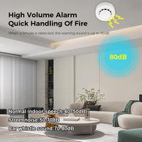 Détecteur de fumée intelligent Tuya WiFi/Zigbee avec contrôle à distance via application - Capteur de fumée sans fil pour la détection d'incendie, liaison intelligente, réduction des pertes