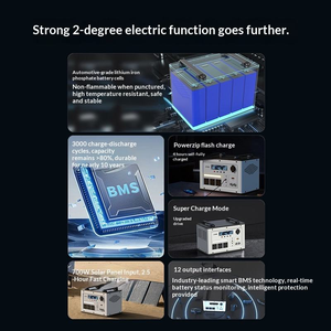Station solaire portable pour camping extérieur, batterie LiFePO4 1000Wh 15KWh, onduleur à onde sinusoïdale pure, démarreur de secours solaire, alimentation de secours d'urgence - Product Image 5