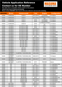 V6406 สำหรับโช้คอัพรถยนต์ ชิ้นส่วนอะไหล่ระบบกันสะเทือนเพื่อการขับขี่ที่มั่นคง สำหรับรถยนต์เชิงพาณิชย์ขนาดเล็ก CHANGAN รับประกัน 12 เดือน - Product Image 2