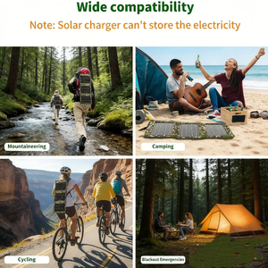 Alecter <b>Solar</b> Compact Efficient 30W Black <b>Charger</b> 20% Efficiency Foldable Waterproof Design Backpacking Outdoor Adventures - Product Image 2
