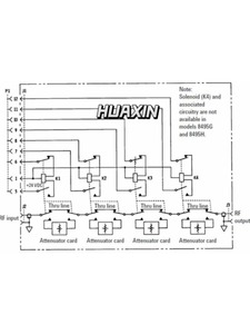 Atenuador Programable Keysight 8495G, 4 GHz, 70 dB, Paso de 10 dB, Entrada de RF Máxima 1 W (Media), 100 W (Pico) - Product Image 3