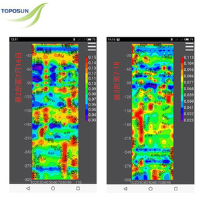 TPS-ADMT600 32 Canais 600 Meter Exploração Profundidade <span class=keywords><strong>Detector</strong></span> Geofísico, eletrômetro MT de alta densidade, <span class=keywords><strong>Detector</strong></span> Mineral - Product Image 5