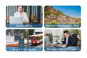 Telepon Nirkabel 4G GSM LTE Layar 2.2 Inci WiFi Hotspot Telepon SIM Set Telepon Rumah <span class=keywords><strong>Dialer</strong></span> Telepon Tetap Nirkabel FWP - Product Image 2