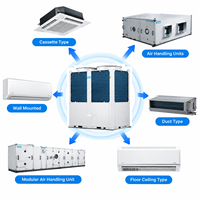 Refroidisseur modulaire à air Midea Aqua Thermal Série Low GWP R32, pompe à chaleur air-eau, 75-180 kW, refroidissement par air, pour système CVC commercial