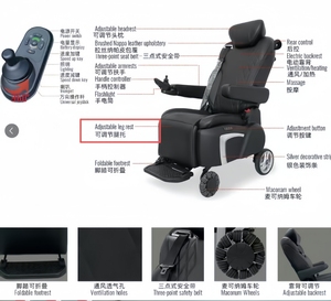 Siège rotatif adapté aux personnes handicapées avec arrêt d'urgence et avertissement lumineux double clignotant - Sûr et confortable pour les personnes âgées/handicapées OEM - Product Image 4