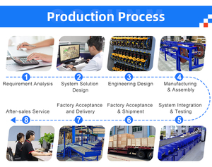 Heetverkopende DWS-pakket sorteermachine, pakket sorteer- en weegsysteem, afmetingsscanner, DWS-systeem - Product Image 6